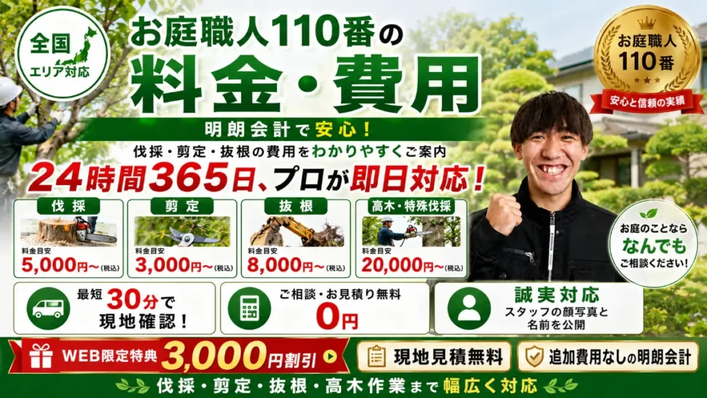 料金・費用PCバナー