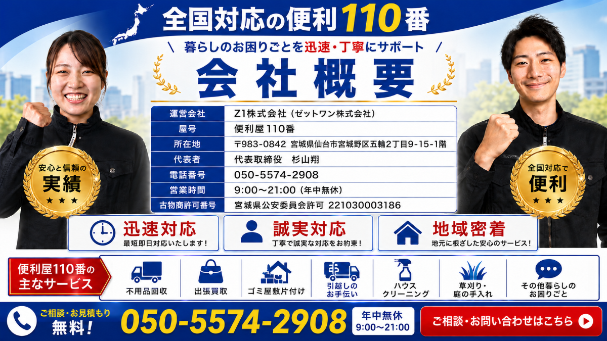 会社概要PCバナー